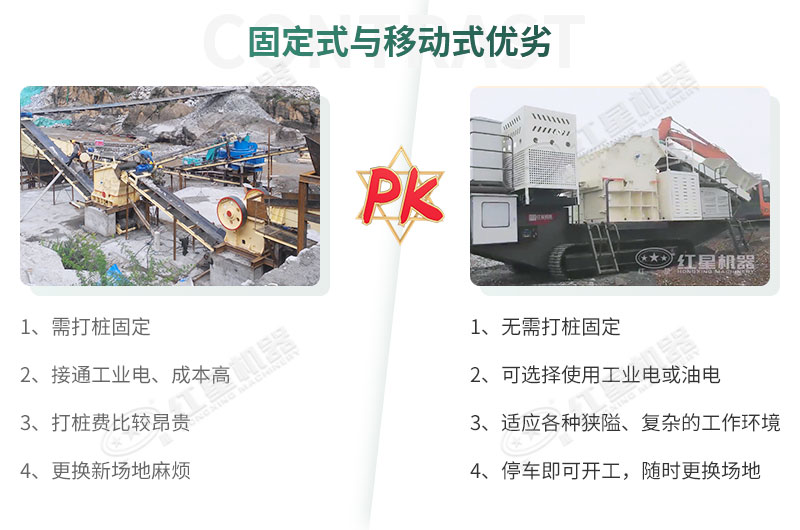 固定式與移動式制砂機的對比 固定式與移動式制砂機的對比