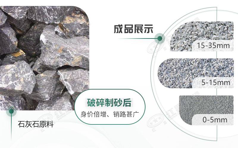 建筑石子經破碎后不同規(guī)格的大小
