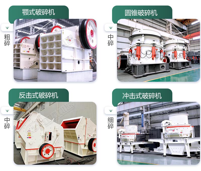 作業(yè)配置 作業(yè)配置