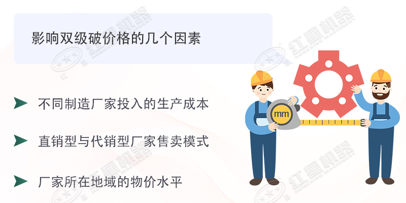 雙級無篩底破碎機(jī)能制沙嗎？有哪些廠家可供選擇