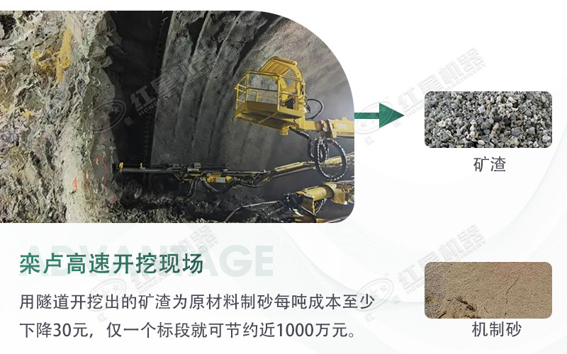 球磨機(jī)制砂出來(lái)的細(xì)度怎么樣？