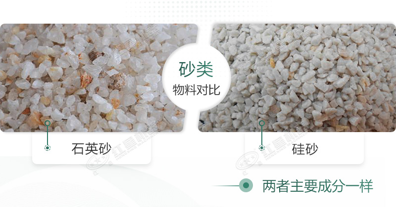 石英砂和硅砂是一回事嗎？石英砂可以做水泥地面嗎？