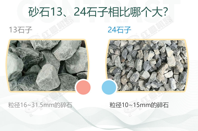 13、24石子物料對比