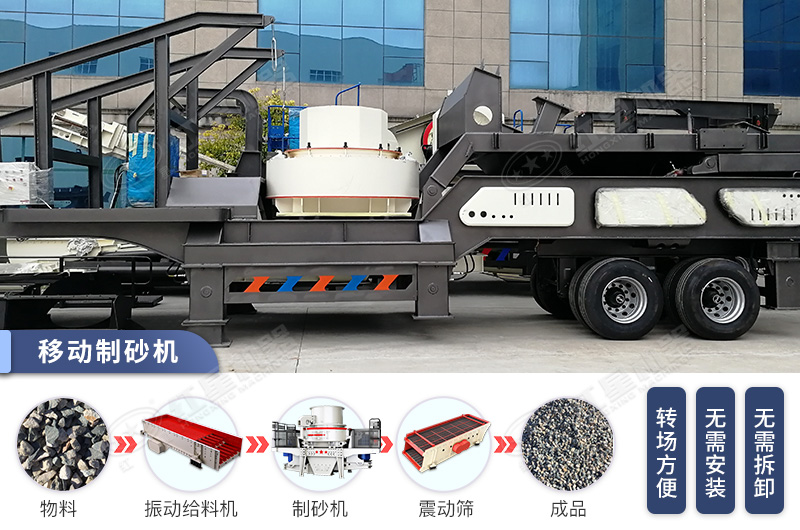 移動版建筑制沙機(jī)一臺就是一條生產(chǎn)線 移動版建筑制沙機(jī)一臺就是一條生產(chǎn)線