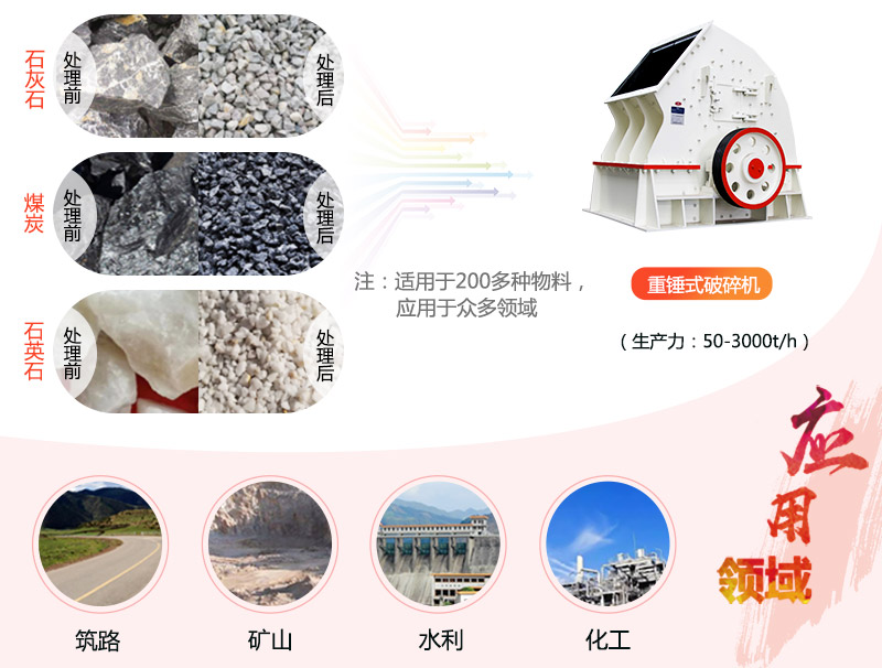 1615重錘破碎機參數(shù)_產(chǎn)量是多少？