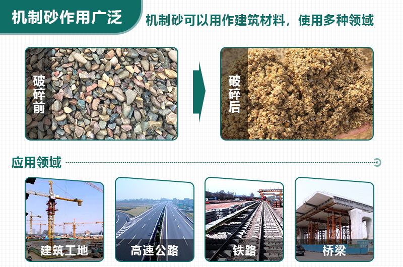 如何應(yīng)對(duì)“砂荒”？機(jī)制砂將成為今后主要發(fā)展方向