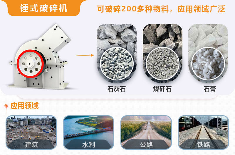 小型錘式破碎機型號參數表，報價是多少？