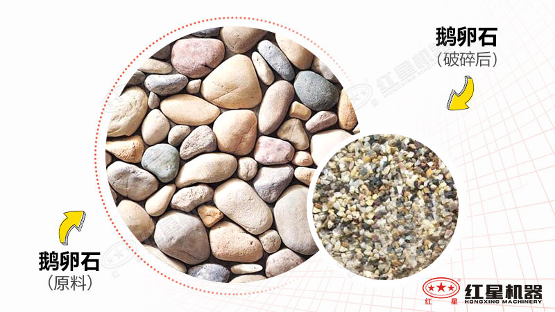 鵝卵石制沙機(jī)型號(hào)時(shí)產(chǎn)300噸有哪些，一臺(tái)價(jià)格多少？附視頻