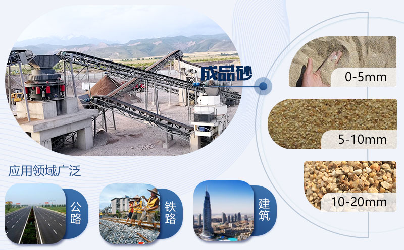 石頭制砂機(jī)工作現(xiàn)場(chǎng)實(shí)拍(VSI制砂機(jī)) 石頭制砂機(jī)工作現(xiàn)場(chǎng)實(shí)拍(VSI制砂機(jī))