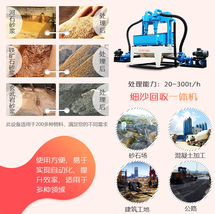 洗沙用什么設(shè)備效果好？這款洗沙細(xì)沙回收一體機(jī)很不錯(cuò)